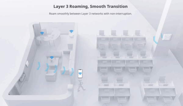 RG-RAP2200(E) Reyee Wi-Fi 5 1267Mbps Ceiling Access Point - Image 4